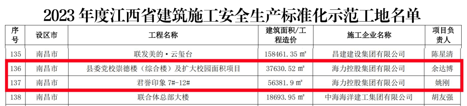 118图库彩图新版跑狗图