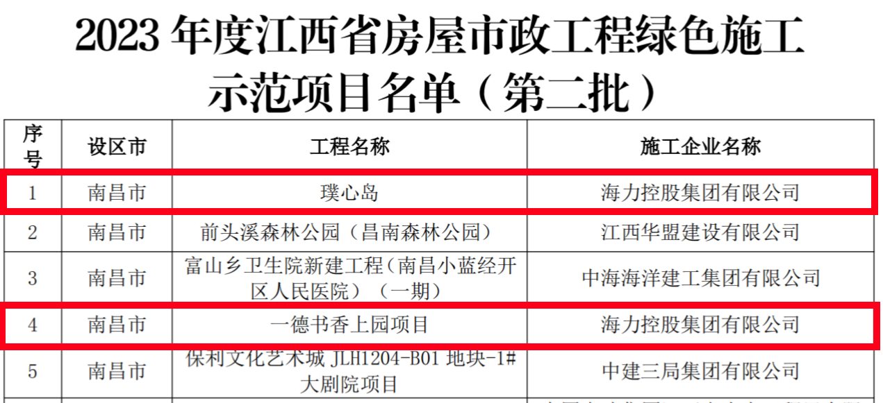 118图库彩图新版跑狗图